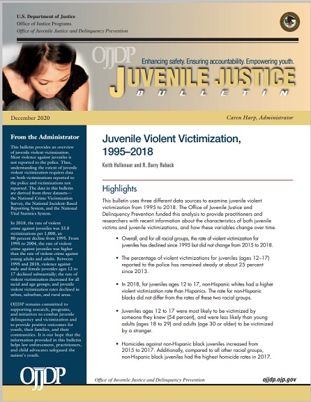 Juvenile Violent Victimization, 1995-2018