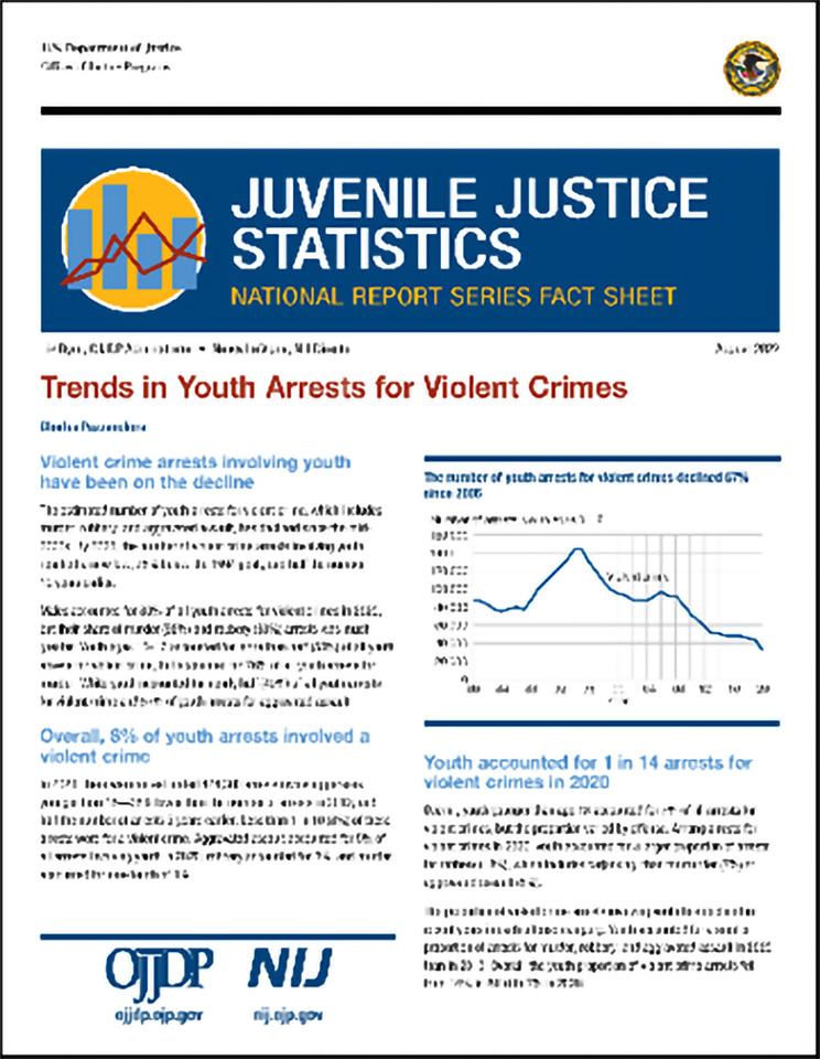Thumbnail for OJJDP fact sheet, Trends in Youth Arrests for Violent Crimes