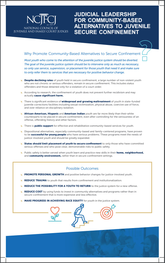 Infographic on community-based alternatives to secure confinement for youth