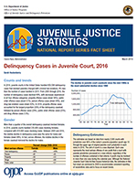 Delinquency Cases in Juvenile Court, 2016