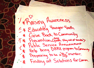 Shown above are suggestions from one group in the Listening to Youth Voices session.