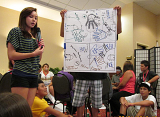 Youth share some of the problems—and also the solutions—in their communities.