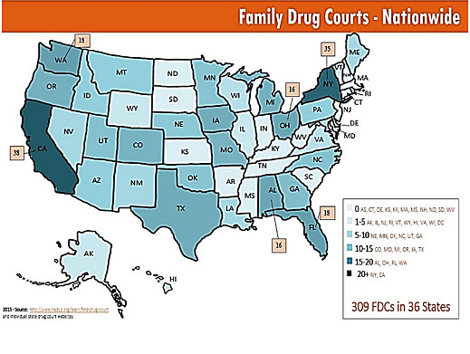 Family Drug Courts - Nationwide