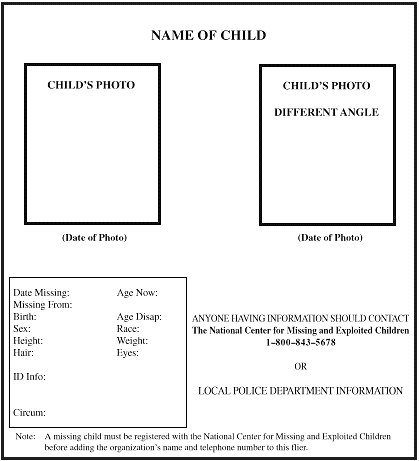 Nonfamily Abduction Sample