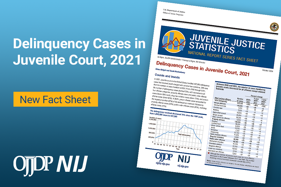 Delinquency Cases in Juvenile Court, 2021 - OJJDP, NIJ new fact sheet - cover image of fact sheet