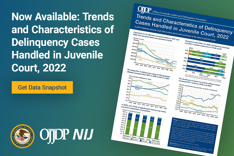 Now Available: Trends and Characteristics of Delinquency Cases Handled in Juvenile Court, 2022 - Data Snapshot, OJJDP, NIJ
