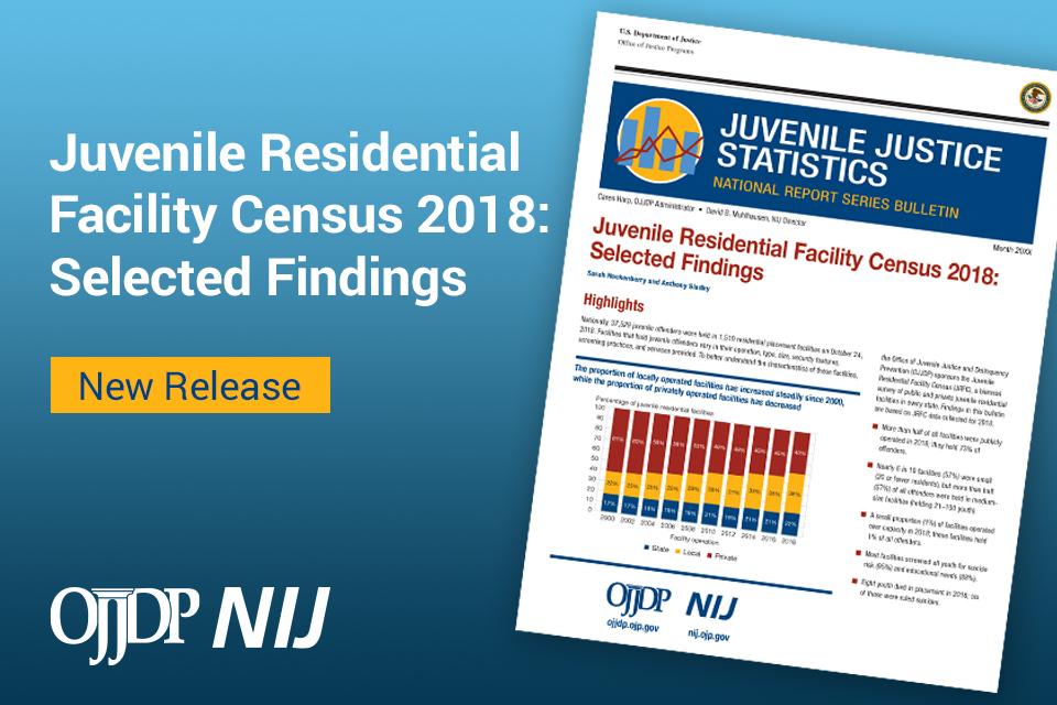 Juvenile Residential Facility Census 2018: Selected Findings