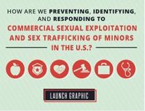 Report Infographic Report Infographic