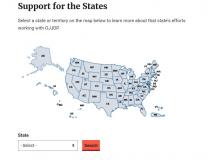 OJJDP Map: Support for the States 