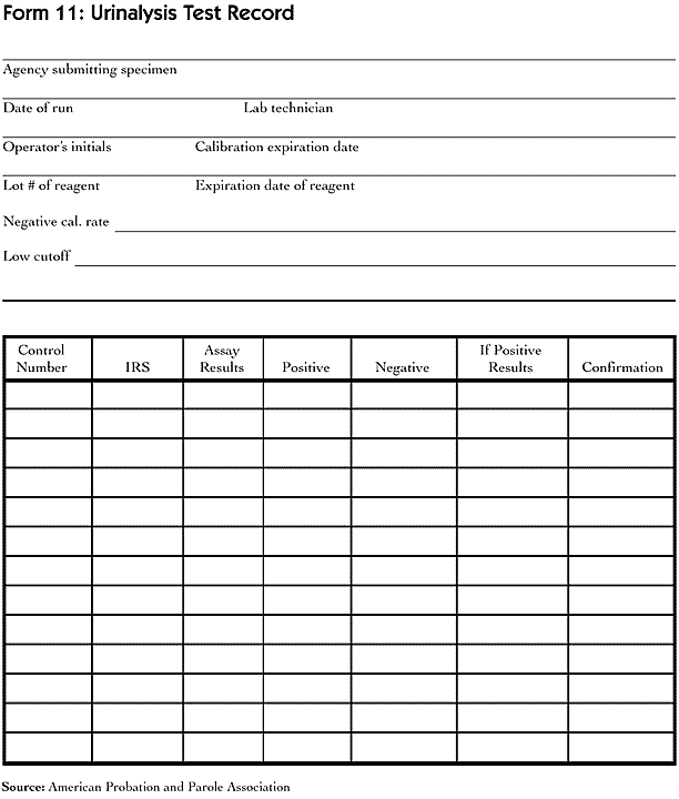 Form 11