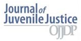 Logo for Journal of Juvenile Justice Logo for <em>Journal of Juvenile Justice