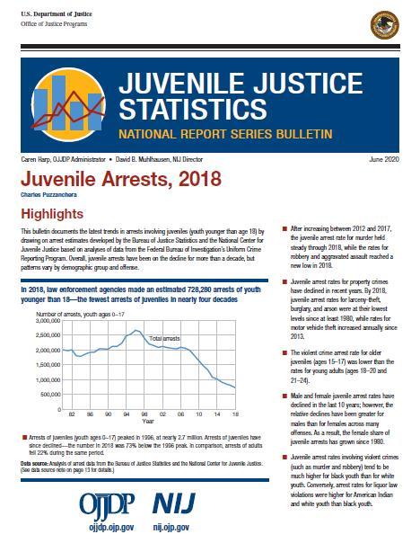 JUVJUST Juvenile Arrests, 2018