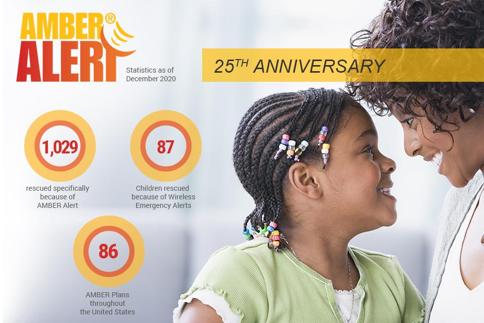 AMBER Alert 25th Anniversary